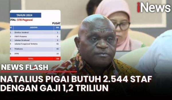Menteri HAM Natalius Pigai Beberkan Alasan Butuh Anggaran Rp20 Triliun Menteri HAM Natalius Pigai Beberkan Alasan Butuh Anggaran Rp20 Triliun