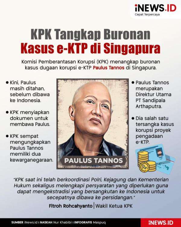 Infografis KPK Tangkap Buronan Kasus e-KTP Paulus Tannos Infografis KPK Tangkap Buronan Kasus e-KTP Paulus Tannos