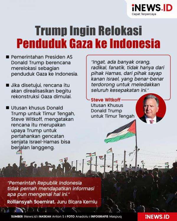 Infografis Trump Ingin Relokasi Penduduk Gaza ke Indonesia Infografis Trump Ingin Relokasi Penduduk Gaza ke Indonesia