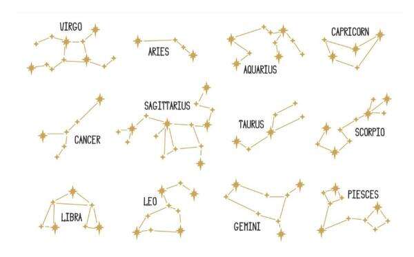 Ramalan Zodiak 13 Juni 2025 untuk Taurus, Leo dan Aquarius