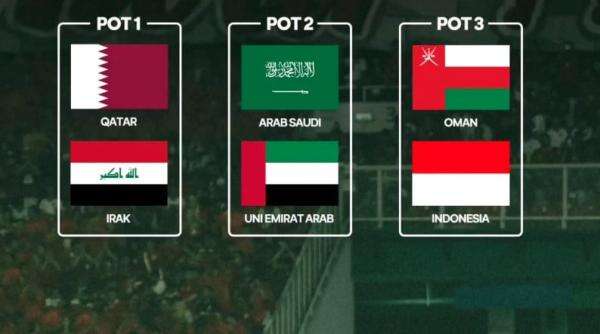 Timnas Irak Gusur Ranking FIFA Arab Saudi, Pot Babak 4 Kualifikasi Piala Dunia 2026 Berubah Timnas Irak Gusur Ranking FIFA Arab Saudi, Pot Babak 4 Kualifikasi Piala Dunia 2026 Berubah