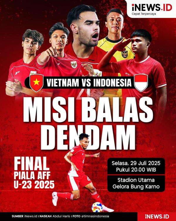 Jadwal Timnas Indonesia U-23 vs Vietnam di Final Piala AFF U-23 2025, Saatnya Garuda Muda Juara di Rumah Sendiri! Jadwal Timnas Indonesia U-23 vs Vietnam di Final Piala AFF U-23 2025, Saatnya Garuda Muda Juara di Rumah Sendiri!