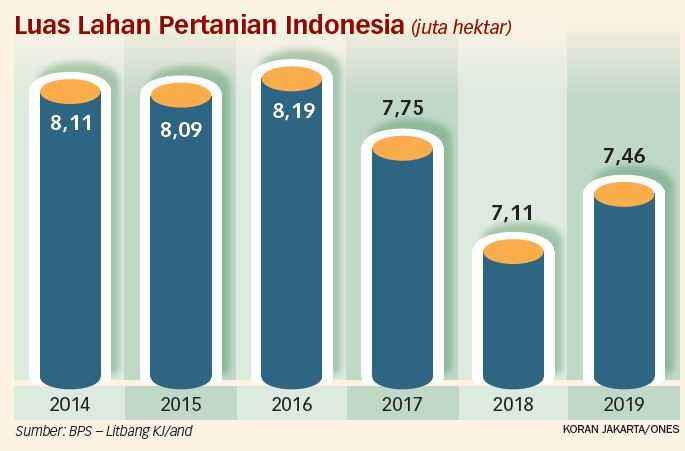 Tiongkok Bakal Ubah Gurun Pasir Jadi Lahan Pangan Terbesar di Dunia