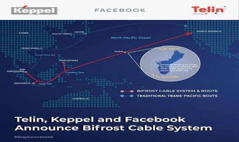 Ikut Konsorsium Kabel Laut, Telkom Pastikan Kedaulatan RI