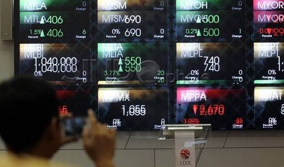 Masih Dibayangi Sentimen Negatif, IHSG Berpotensi Rebound Terbatas