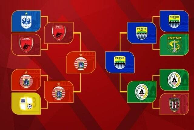 Final Piala Menpora 2021: Rivalitas Persija vs Persib Itu Alat Pemersatu
