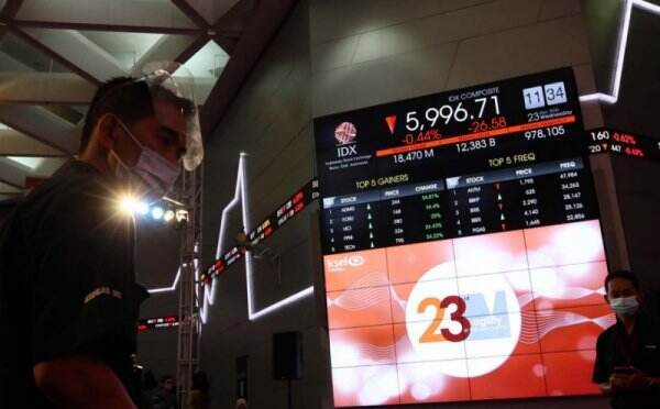 IHSG Kembali ke Level 6.000 Hari Ini? Simak Analisanya