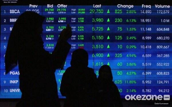 Dibuka Menguat 0,49%, IHSG Balik ke Level 6.022