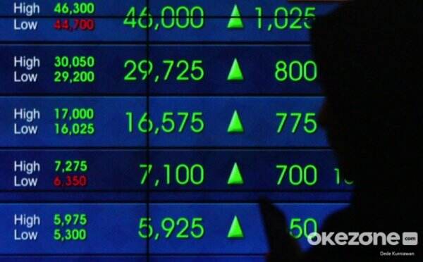BEI Cermati Kenaikan Luar Biasa Saham KONI