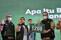 Pemkab Bogor Siapkan Beasiswa Total Rp13 Miliar, Berminat Daftar?