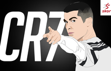 Cristiano Ronaldo Sudah Pamitan ke Para Pemain Juventus