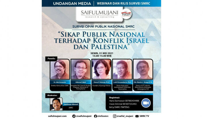 Sikap Publik Nasional terhadap Konflik Israel dan Palestina