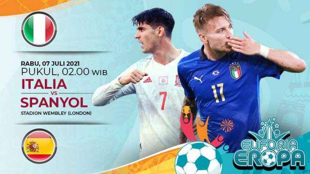 Susunan Pemain Euro 2020 Italia vs Spanyol: Tanpa Morata