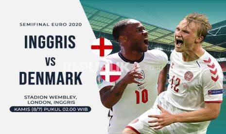 Infografis Inggris Vs Denmark: Menghapus Rekor Buruk