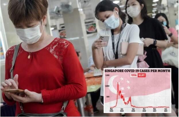 Singapura jadi Negara Pertama yang Hentikan Hitung Kasus Covid-19