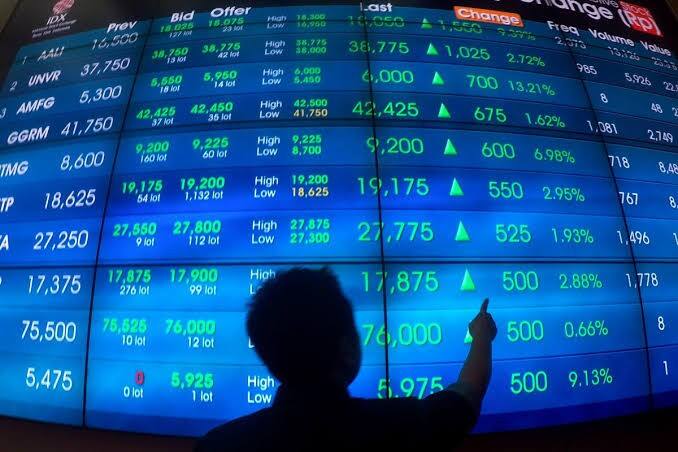 IHSG Dibuka Menguat, Saham MSIN Masuk Top Gainers Naik 12,7 Persen