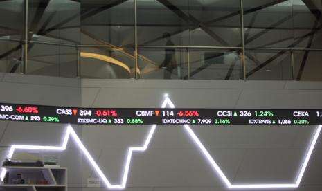 IHSG Diperkirakan Melemah Tertekan Sentimen Eksternal