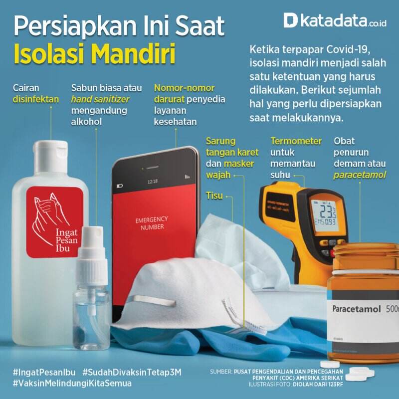 Persiapkan Ini Saat Isolasi Mandiri