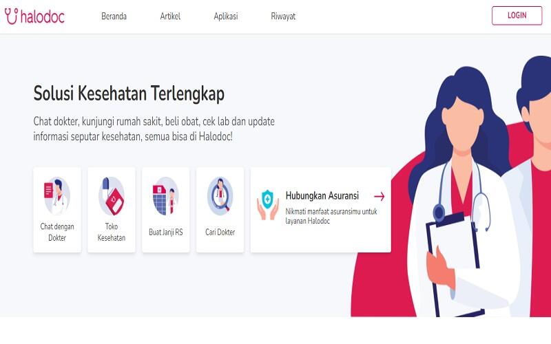 Update Terbaru Cara Telemedicine dan dapat Obat Gratis Pasien Covid-19 Isoman