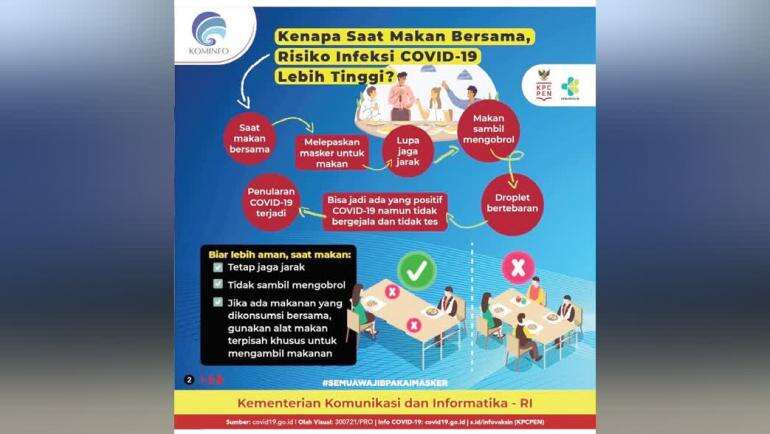 Jangan Ngobrol Saat Makan Di Warung
