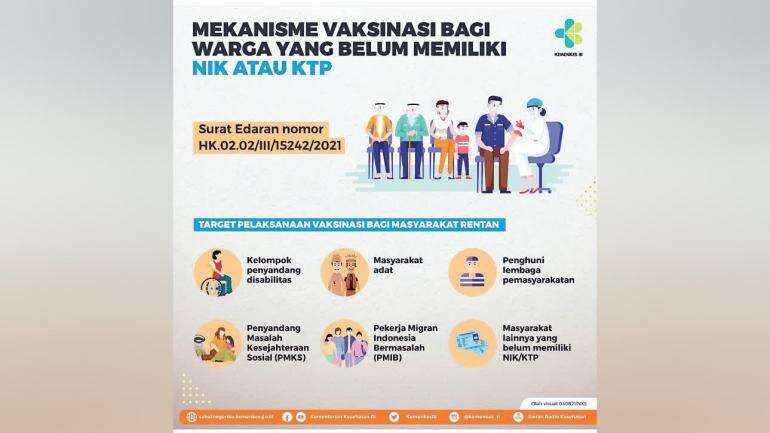 Ayo, Yang Belum Punya KTP Atau NIK Buruan Vaksin