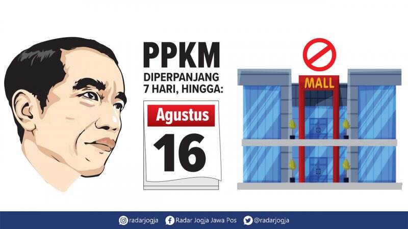 Wisata dan Mal Belum Boleh Buka