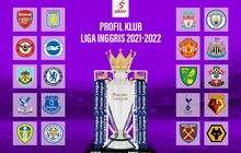 Profil Klub Liga Inggris 2021-2022: Manchester City