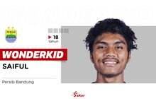 WONDERKID: Saiful, Pemuda Karawang Kebanggaan Robert Rene Alberts