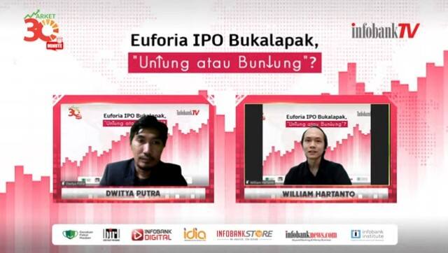 Kinerja Saham Bukalapak Dibayangi Ketatnya Persaingan E-Commerce
