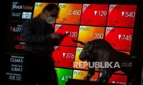 Pahami Risiko dan Keuntungan Beli Saham Unicorn