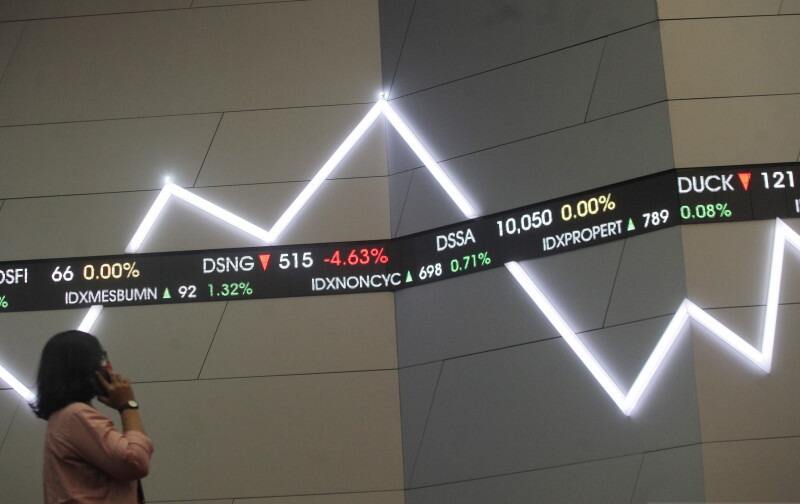 Bursa Global Melemah, IHSG Hari Ini Diprediksi Bergerak Datar