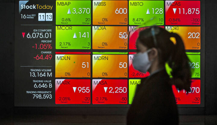 IHSG Nyungsep 0,73% ke Zona Merah pada Penutupan Sesi Pertama