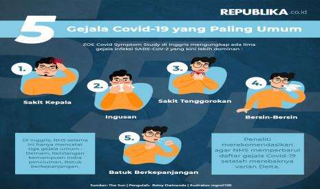 Kemenkes Awasi Munculnya Varian Baru Covid-19