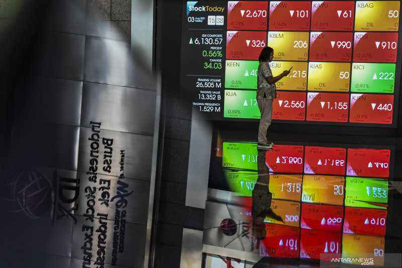 Waduh Ada Apa Ini Kok IHSG Kamis Dibuka Melemah 1,7 Poin