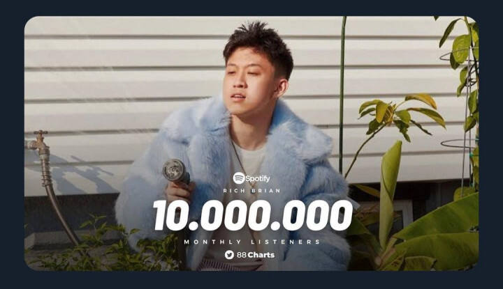 Keren! Rich Brian Jadi Satu-satunya Musisi Indonesia Capai 10 Juta Pendengar