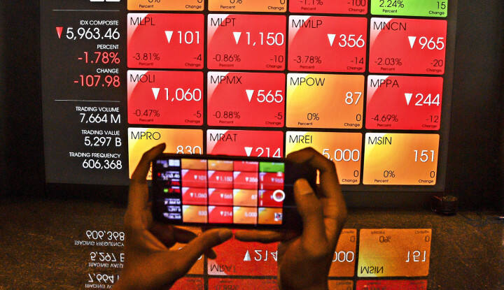 Nasib IHSG: Dibuat Melayang Awalnya, Dijatuhkan Dalam-Dalam Setelahnya