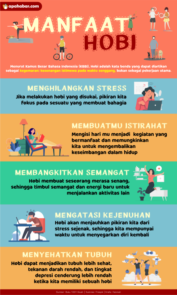 INFOGRAFIS: Manfaat Hobi, Sehat Untuk Tubuh dan Pikiran