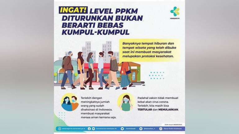 Apa Pun Level PPKM, Prokes Jangan Kendor