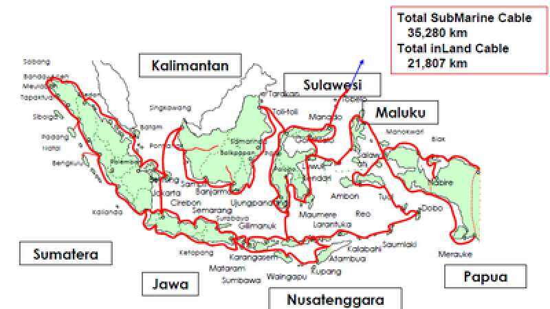 Palapa Ring atau Tol Laut Tertatih-tatih, Serangan KKB Bisa Kapan Saja dan Nyawa Taruhannya