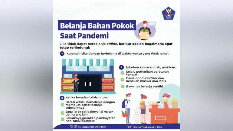 Belanja Di Luar Rumah Jangan Lupa Prokes, Demi Kesehatan Aku, Kamu Dan Semua