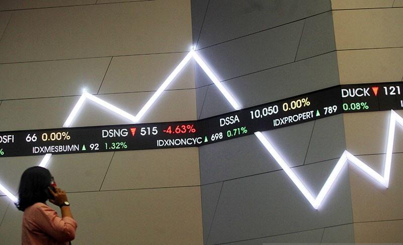 Ikut Kenaikan Saham Wall Street, IHSH Berpotensi Menguat