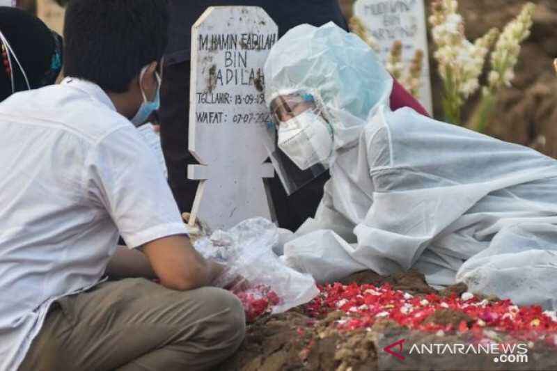 Berita Duka, Bagaimana Nasib 128 Anak Jambi yang Kehilangan Orang Tua Kandung Akibat Covid-19