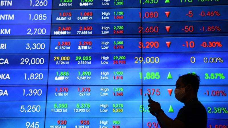 Menguat 50 poin, IHSG Dibuka Melesat ke Level 6.338