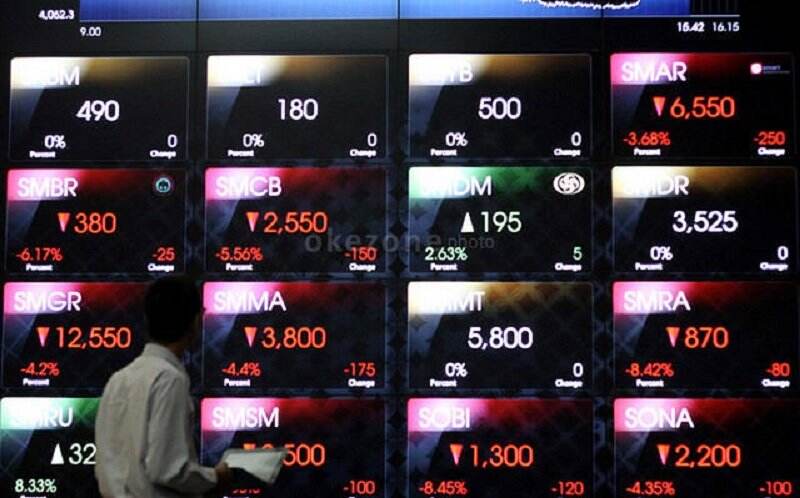 IHSG Diprediksi Menuju 6.600, Cermati Saham BBCA hingga BBNI