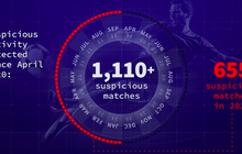 Dalam 18 Bulan Terakhir, Sportradar Temukan 1.100 Indikasi Kecurangan di Dunia Olahraga