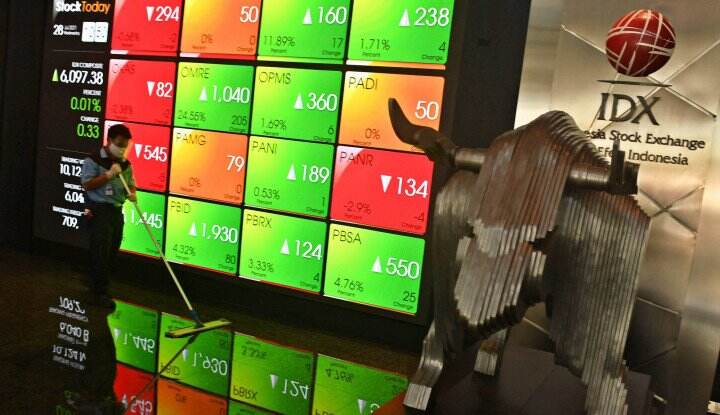 Bravo! IHSG Melonjak Drastis 1,04% pada Penutupan Sesi Pertama
