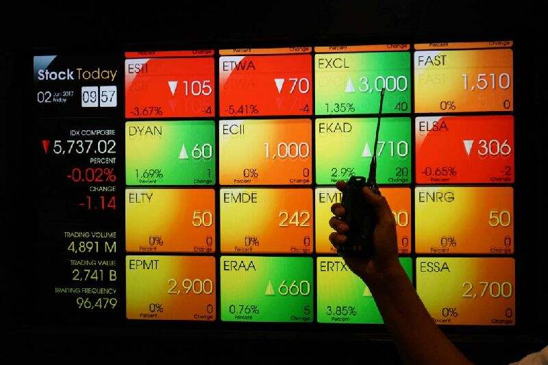 IHSG Sesi I Meroket 1% ke Level 6.605, 268 Saham Menguat