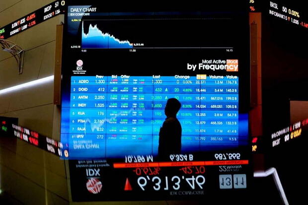 Kinerja Mentereng Pasar Modal Indonesia Saat Pandemi Covid-19