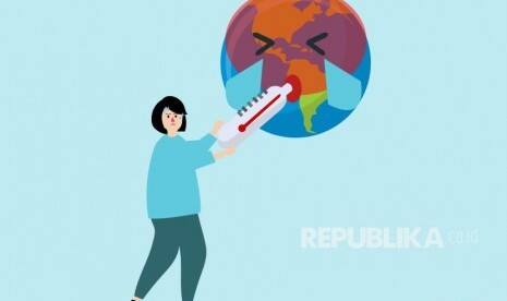 Perubahan Iklim dan Perspektifnya dalam Islam