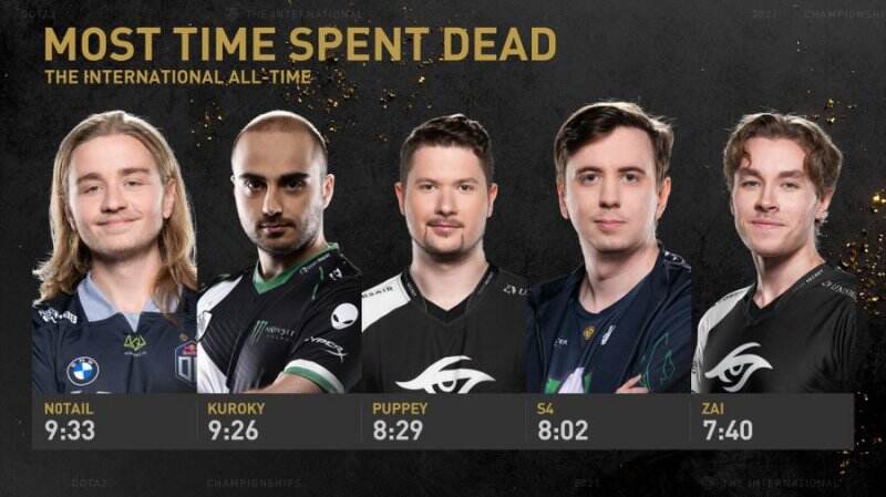 5 Rekor Ini Tercipta di Hari Pertama Main Event TI10! Ada Apa Saja?